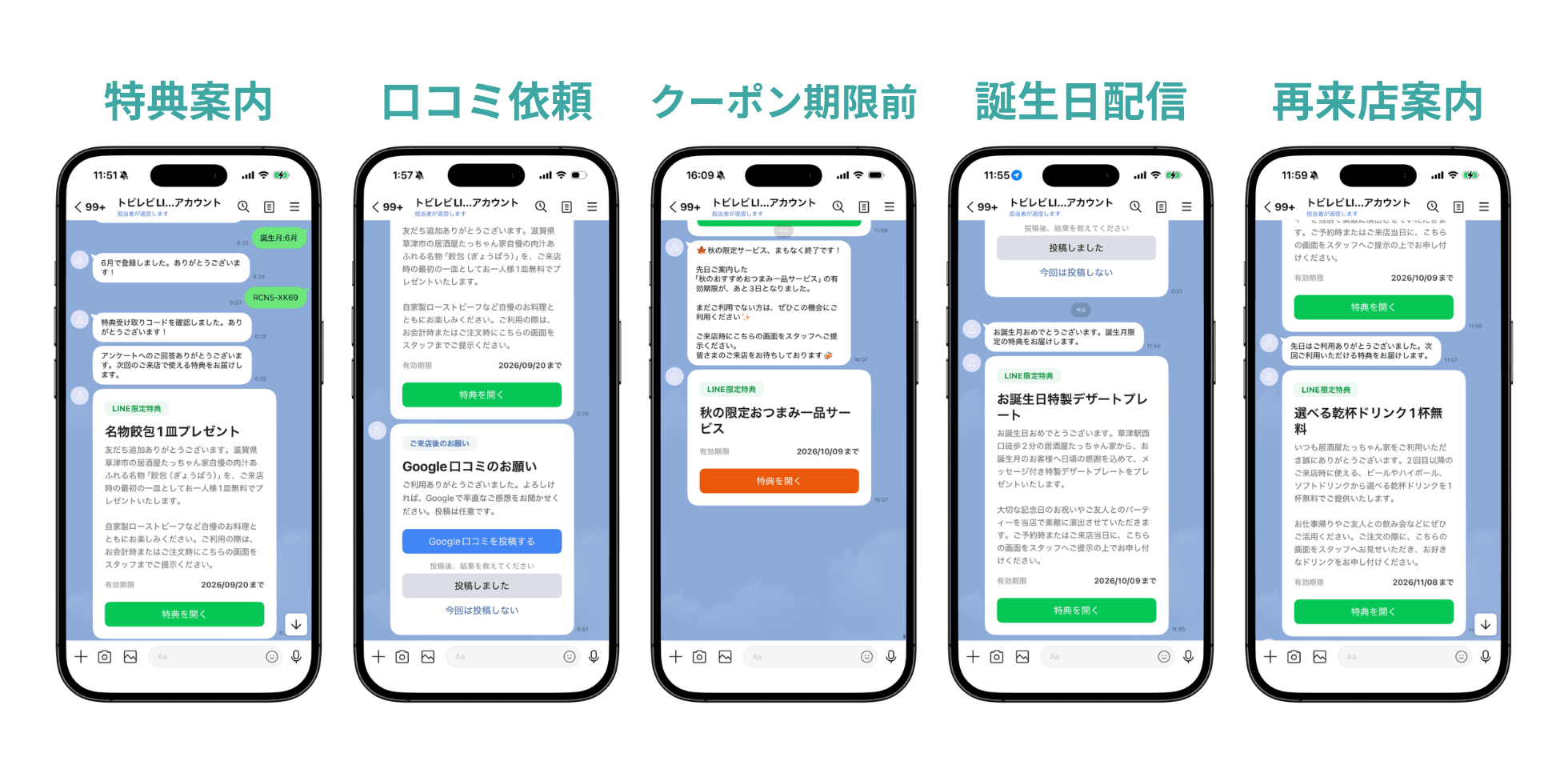 LINEでの特典案内、口コミ依頼、クーポン期限前の案内、誕生日配信、再来店案内の5つの配信画面